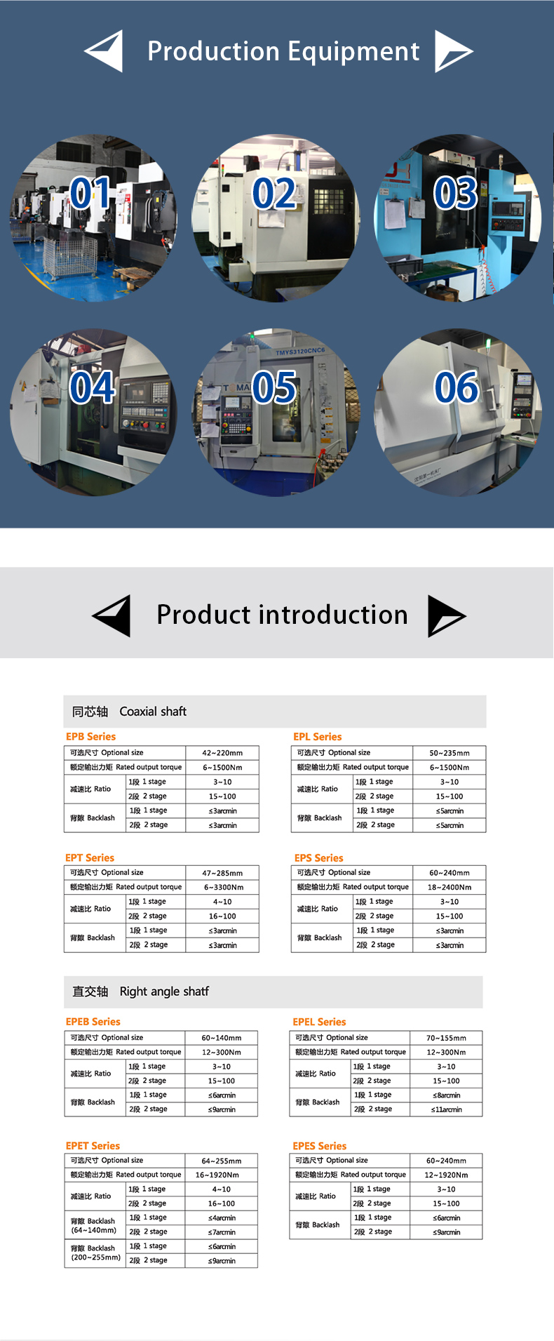 精密行星亿亿德切片英文_08