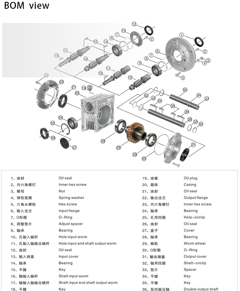 RV英文亿亿德切片_15