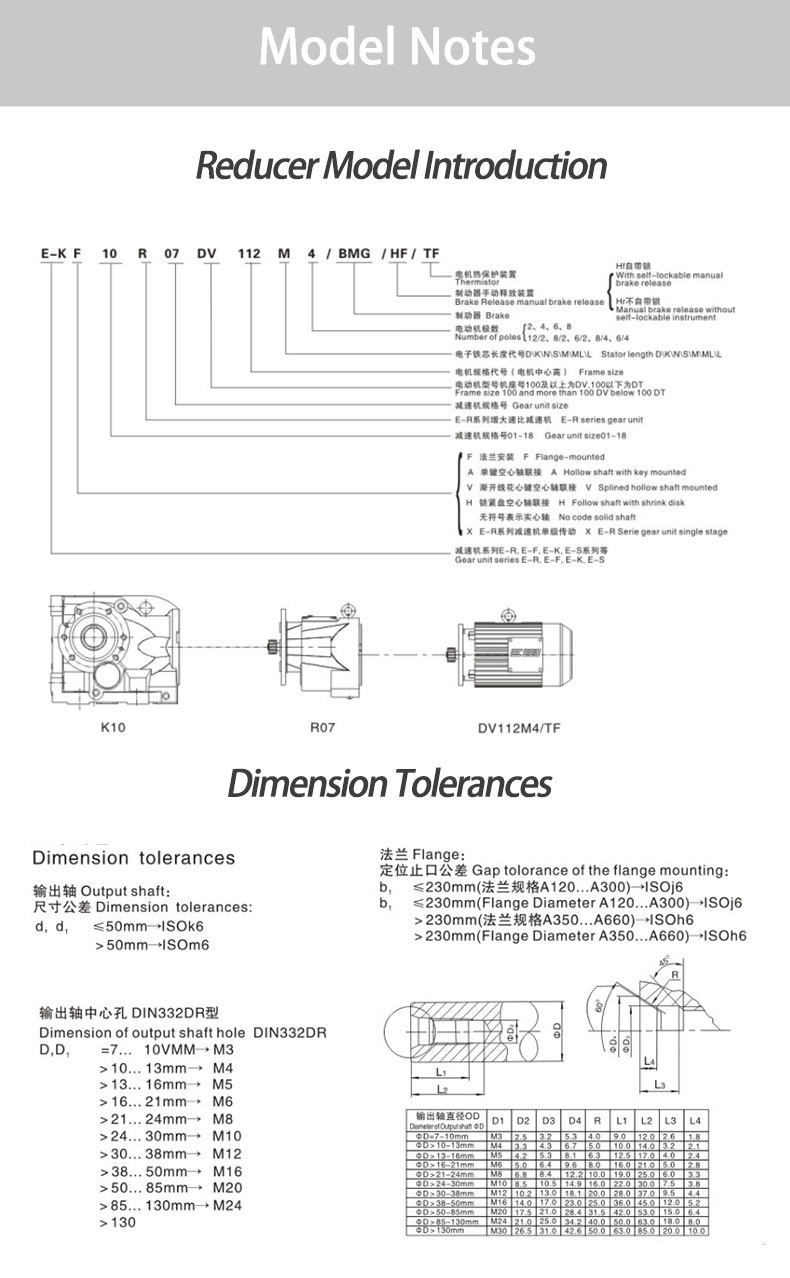 四大系列斜齿轮减速机详情页-英文亿亿德切片_05