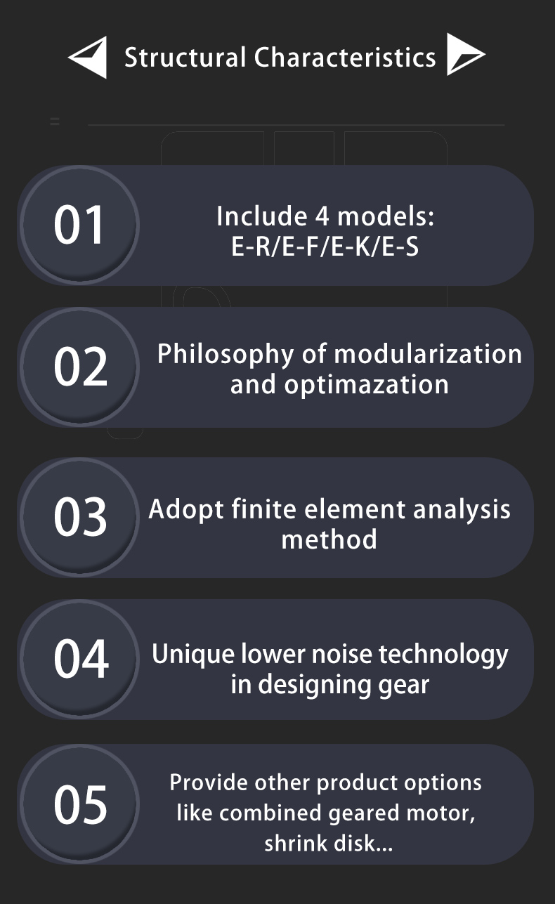 四大系列斜齿轮减速机详情页-英文亿亿德切片_03