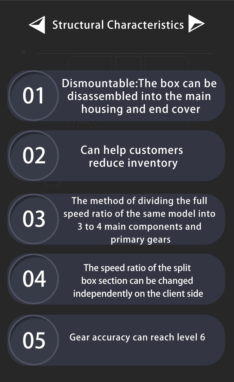 分箱亿亿德英文切片_03